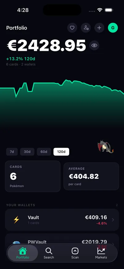 Schermata portfolio di Grail con valore totale, delta e wallet
